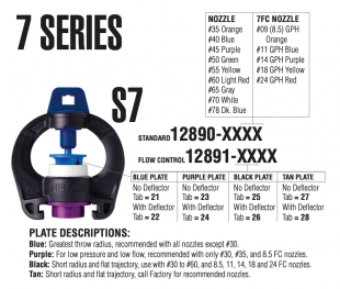 S7 SPINNER Standard - BLUE PLATE, #30 BLACK, BLUE TOP