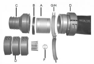 5" Sure Grip 3 Segment Hose Coupling