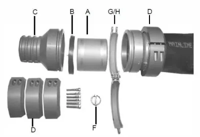 8" Sure Grip 3 Segment Hose Coupling