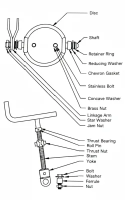 Butterfly Line Valve Parts
