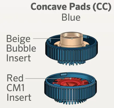 LDN Pad With Bubble Insert – Concave (blue) (Choose Pad & Insert)