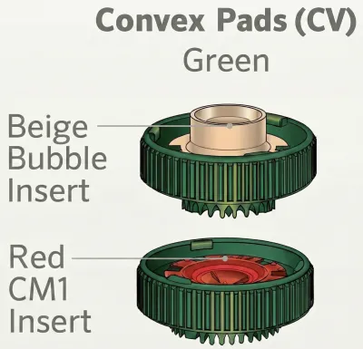 LDN Pad With Bubble Insert – Convex (green) (Choose Pad & Insert)