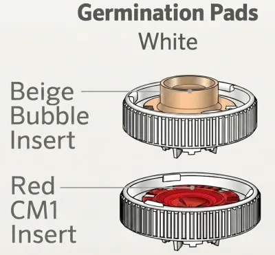 LDN Pad With Bubble Insert – Cotton (white) (Choose Insert)