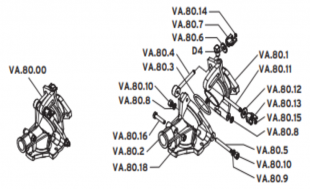 Upper Elbow VA80