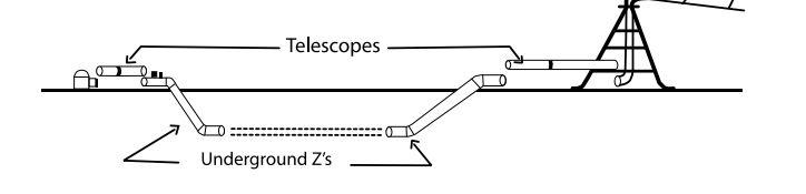  Telescope Pipe Parts